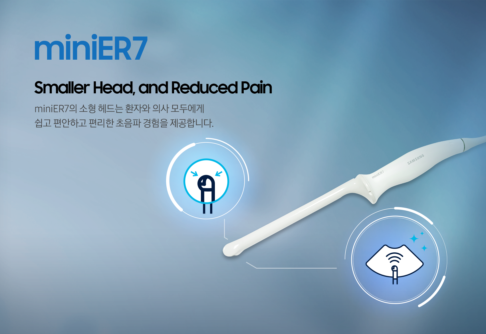 miniER7