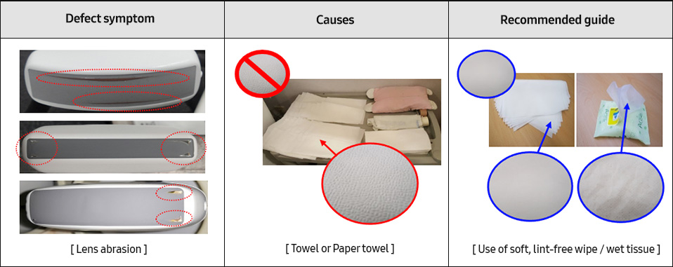 Lens abrasion - Defect symptom ,Causes, Recommended guide 