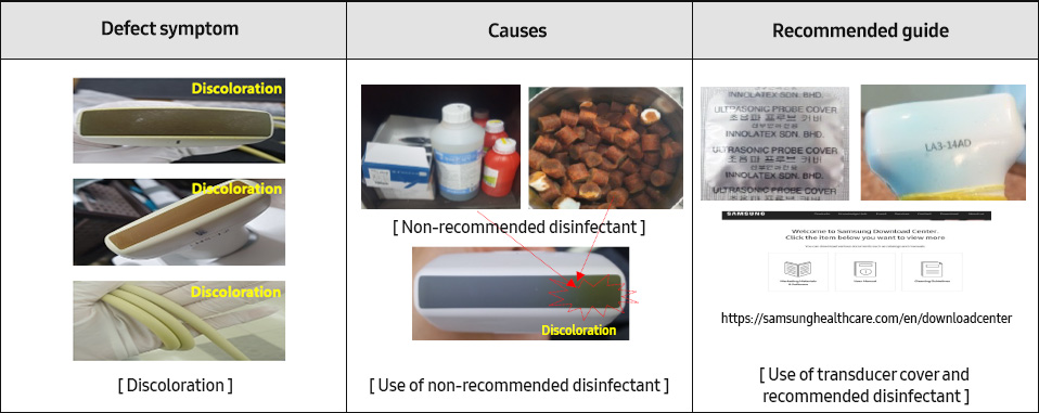 Discoloration - Defect symptom ,Causes, Recommended guide 