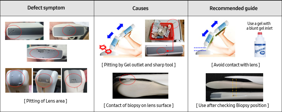 Surface Dents - Defect symptom ,Causes, Recommended guide 