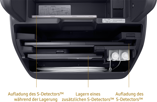 Drei Detektoren können im digitalen Röntgensystem GM85 von Samsung untergebracht und geladen werden. 