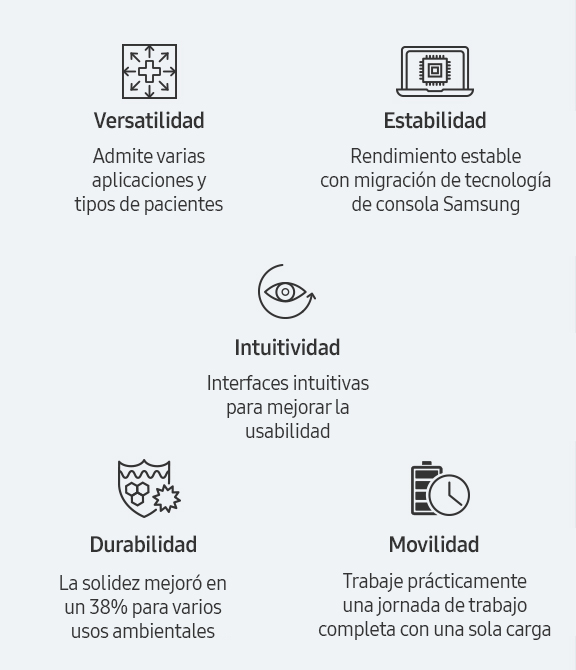 Versatilidad(Admite varias aplicaciones y tipos de pacientes), Estabilidad(Rendimiento estable con migración de tecnología de consola Samsung), Intuitividad(Interfaces intuitivas para mejorar la usabilidad), Durabilidad(La solidez mejoró en un 38% para varios usos ambientales), Movilidad(Trabaje prácticamente una jornada de trabajo completa con una sola carga)