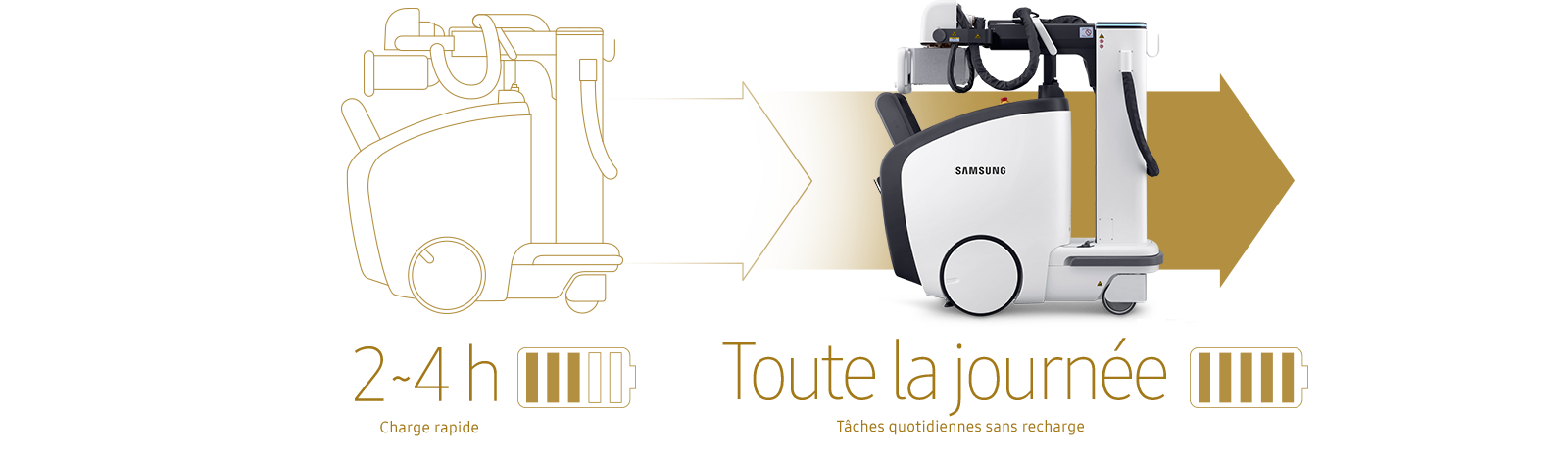 GM85-radiographie-benefices-economiseur-batterie