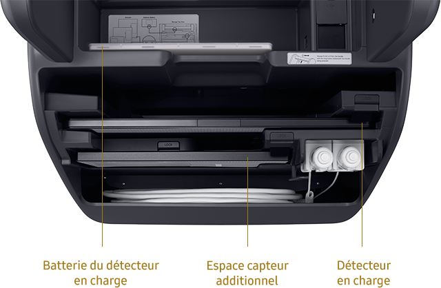 GM85-radiographie-benefices-charge-stockage-detecteur 