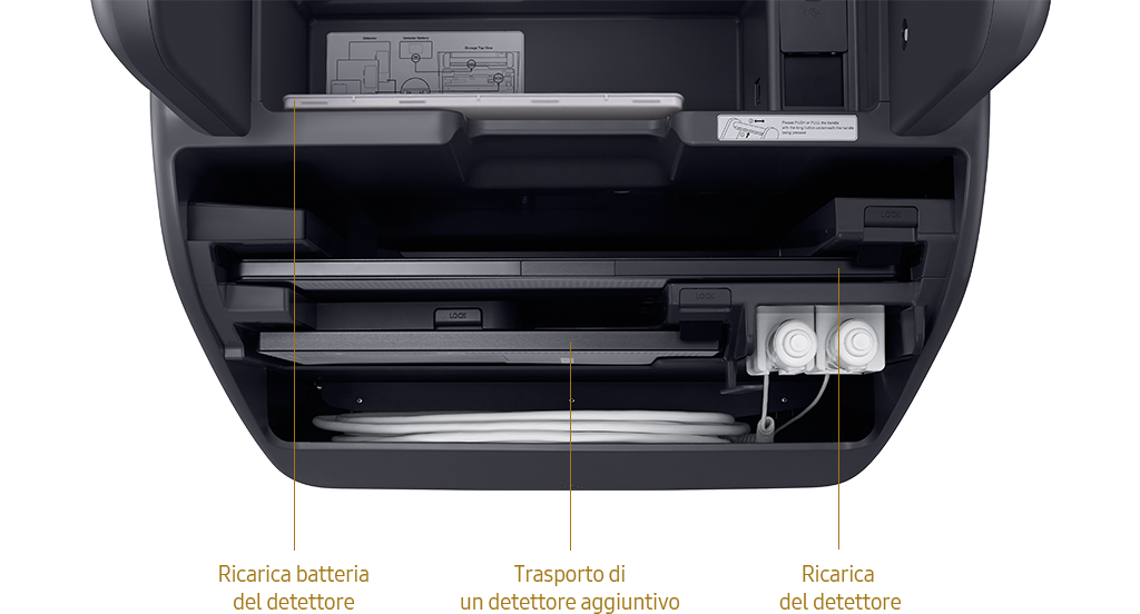 GM85-radiographie-benefices-charge-stockage-detecteur 