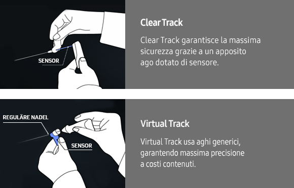S-Tracking 