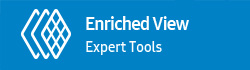 Enriched View Exquisite Image Quality