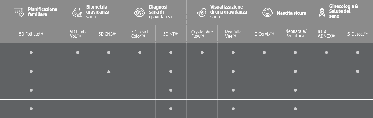 table
