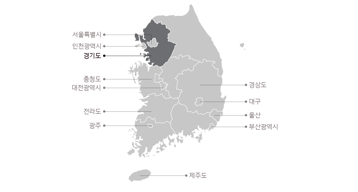 gyeonggiDo