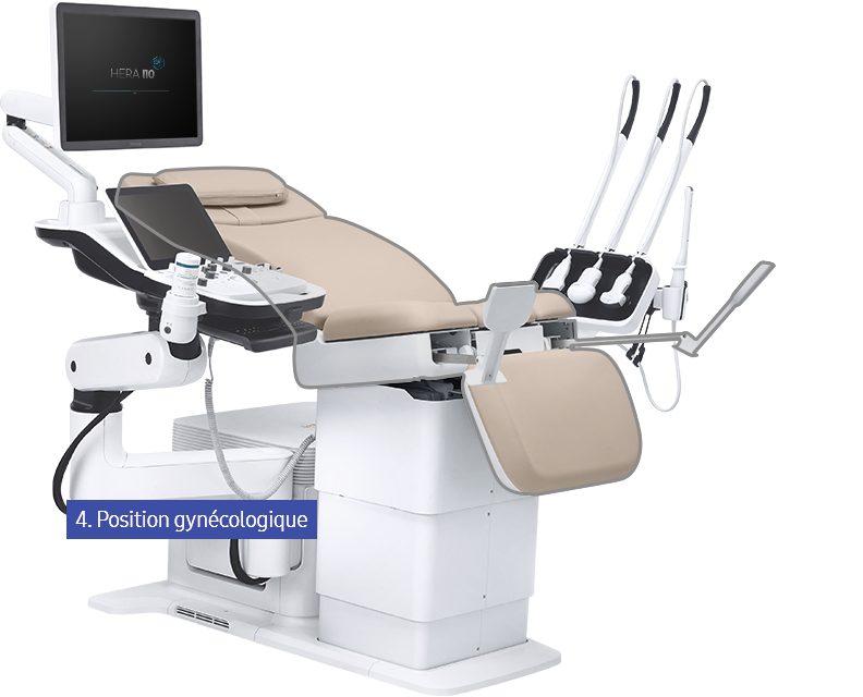 4. Lithotomie Position