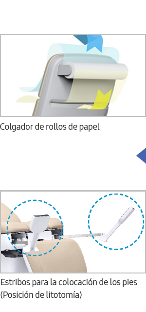 Colgador de rollos de papel, Estribos para la colocación de los pies (Posición de litotomía)