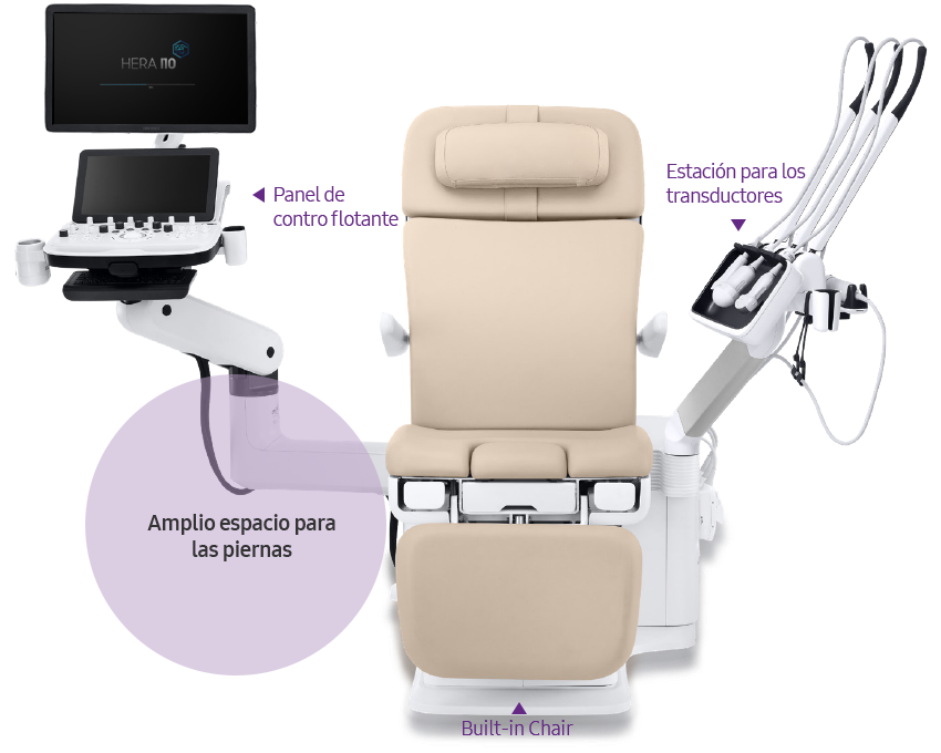 Panel de contro flotante, Estación para los transductores, Amplio espacio para las piernas, La silla incorporada