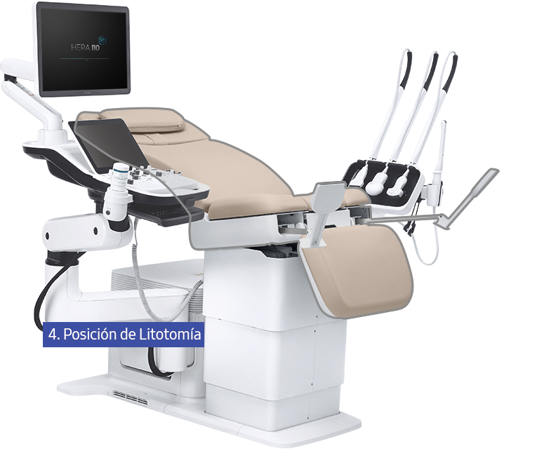 4. Posición de Litotomía