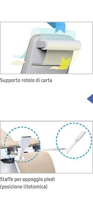 Supporto rotolo di carta, Staffe per appoggio piedi (posizione litotomica)