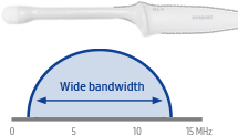 Endocavity ultrasound transducer : EV2-12